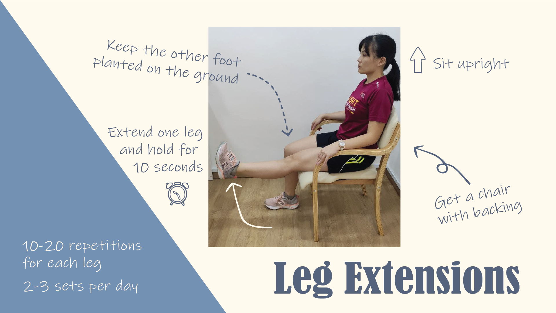 3 Leg extensions